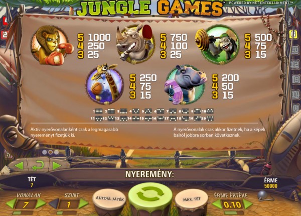Jungle Games Kifizetési táblázat
