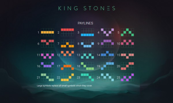 King Stones Nyerővonalak