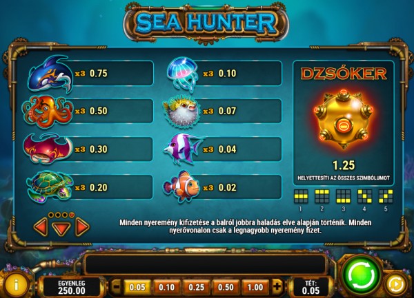 Sea Hunter Kifizetési táblázat