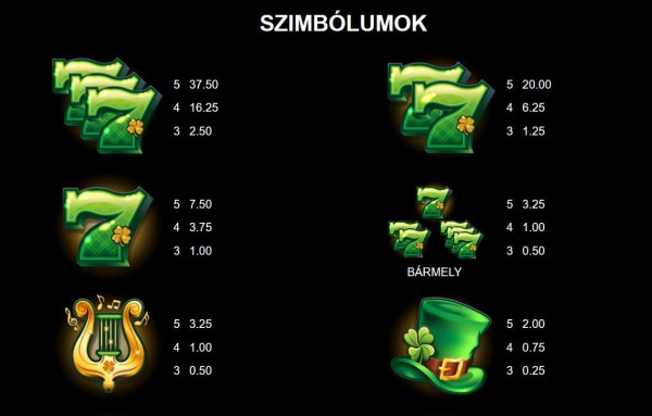 9 Pots of Gold Szimbólumok