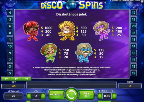 Disco Spins Nyerővonalak