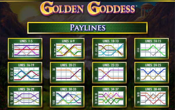 Golden Goddess Nyerővonalak