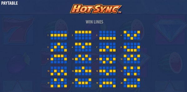 Hot Sync nyerővonalak