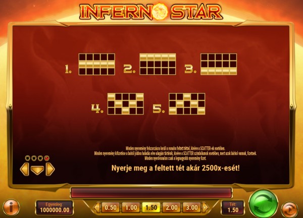 Inferno Star Nyerővonalak