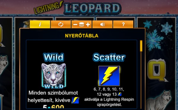 Lightning Leopard Nyerőtábla
