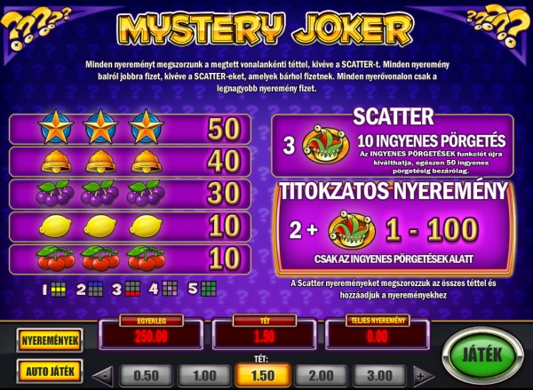 Mystery Joker Kifizetési Táblázat