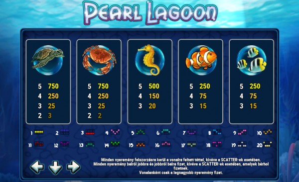 Pearl Lagoon Kifizetési táblázat