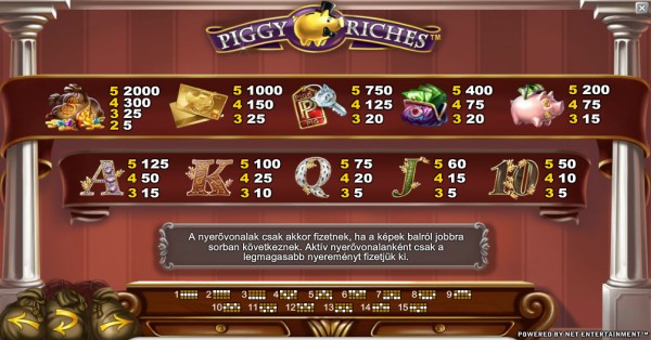 Piggy Riches Játék menete1