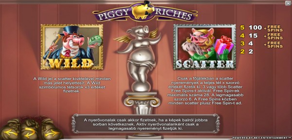 Piggy Riches Játék menete2