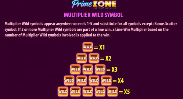 Prime Zone Szimbólumok