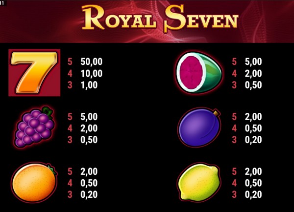 Royal Seven Kifizetési táblázat