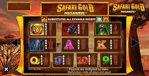 Safari Gold Megaways Szimbólumok