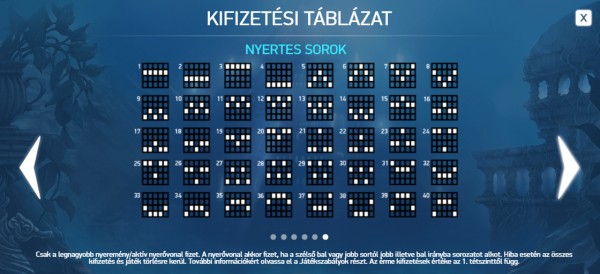 Secrets of Atlantis Kifizetési táblázat