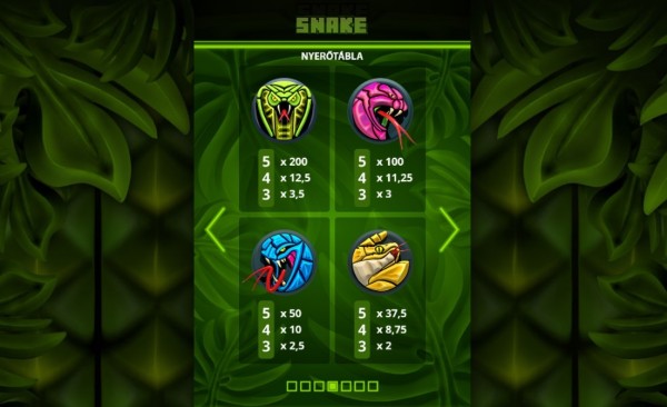 Snake Nyeremény táblázat