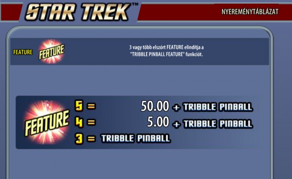 Star Trek Trouble with Tribbles Nyeremény táblázat